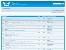 Tablet Screenshot of forum.league17.ru